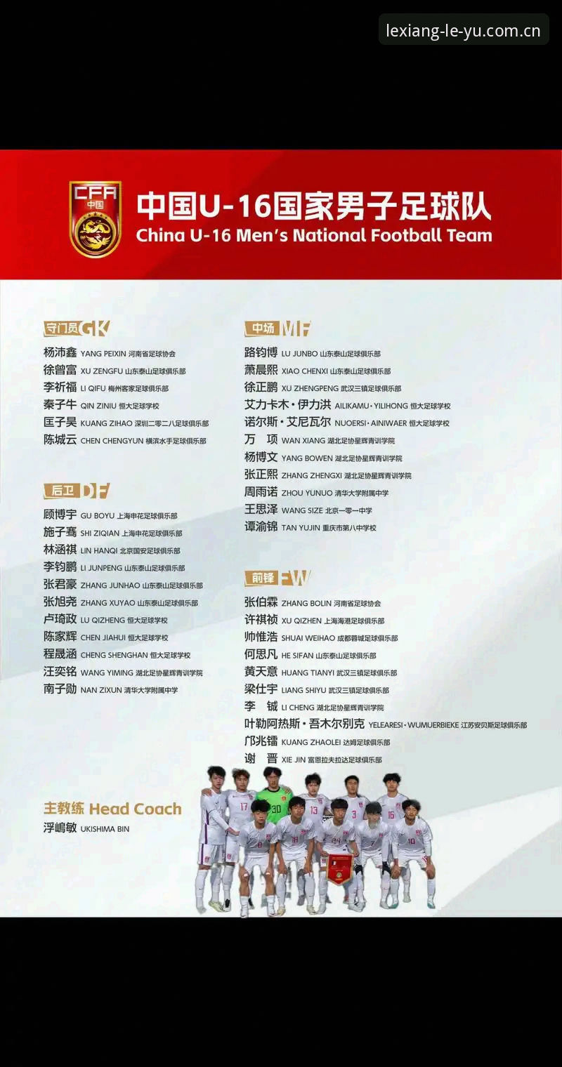 中国U17双线抽签结果解读教程：在乐鱼leyu平台追踪青少年足球未来趋势