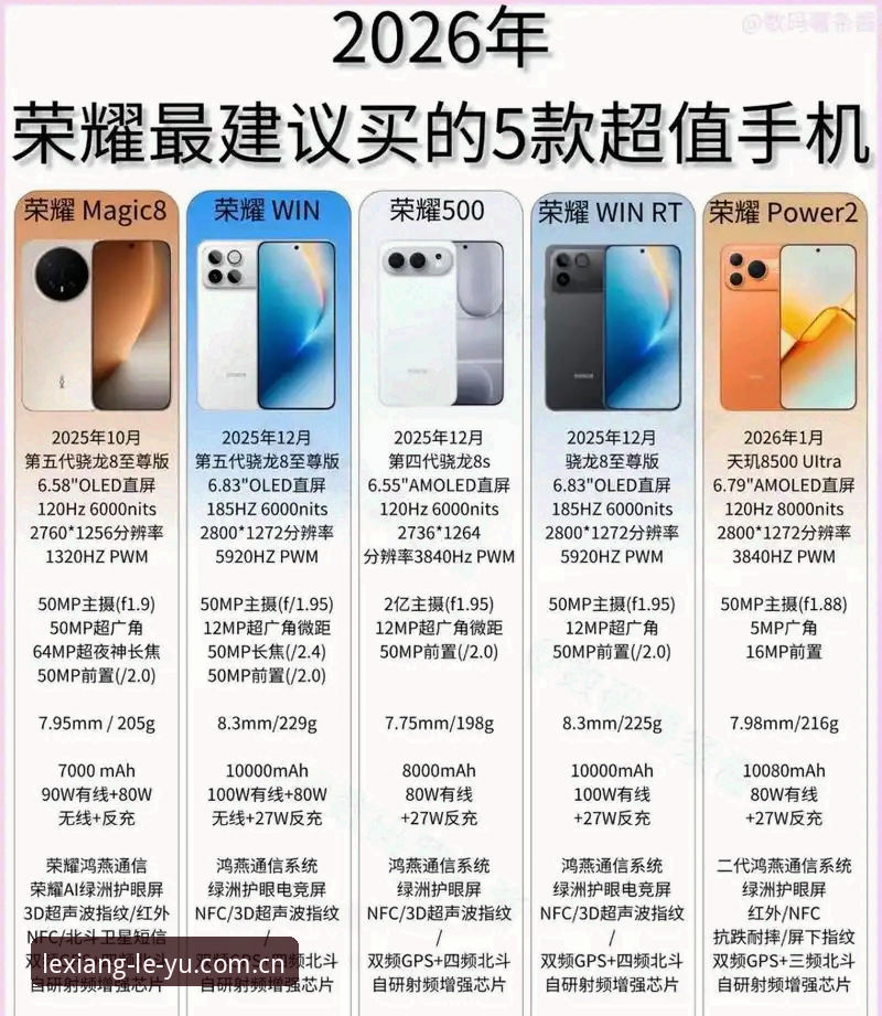 乐鱼官方注册2026最新版本 乐鱼官方注册2026最新版本 vs 旧版:老用户实测对比,哪个更值得选择?