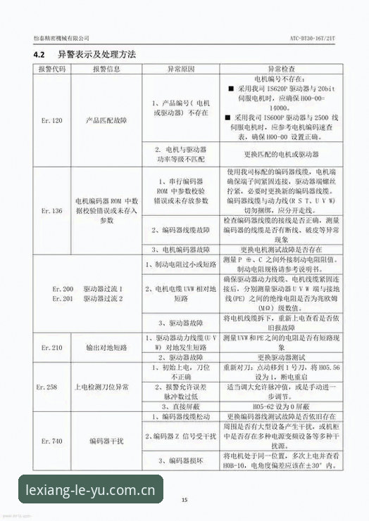 乐鱼leyu平台最新体验实用指南：从注册到A7X9版本性能全解析