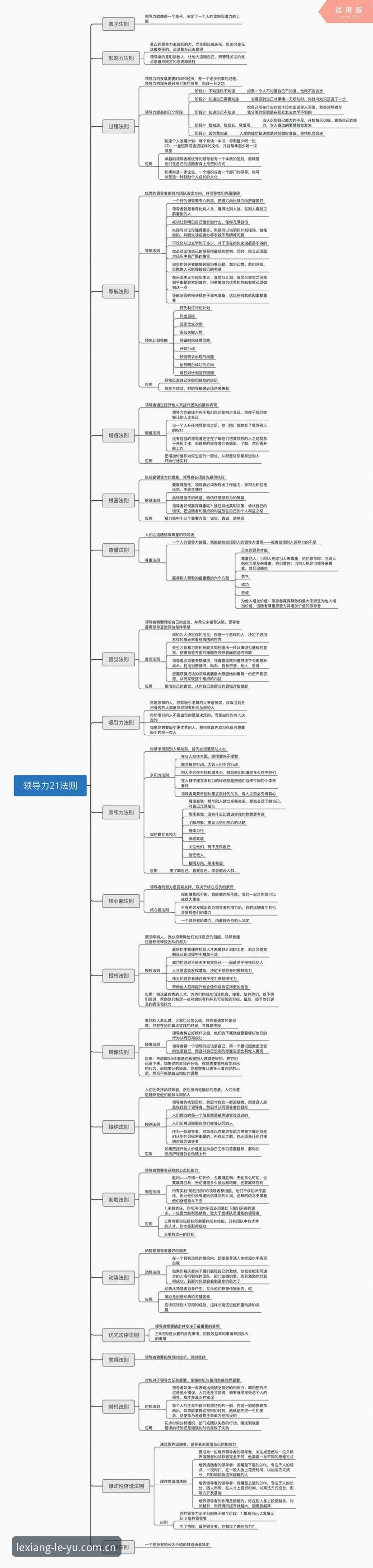 乐鱼A7X9功能教程 从更衣室风暴到管理哲学:马赛总监贝纳蒂亚的实用领导力指南