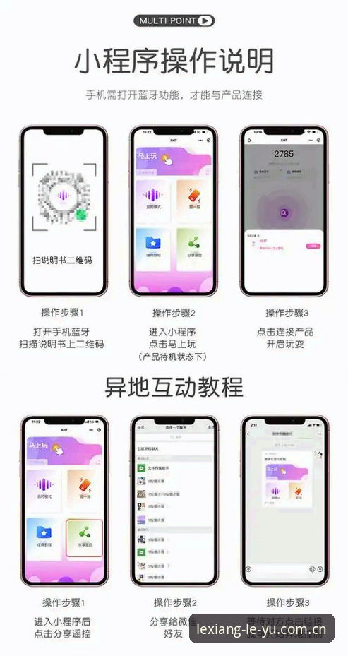 乐鱼A7X9是什么 乐鱼A7X9是什么使用教程:乐鱼leyu平台v2.0.0性能与安全操作指南