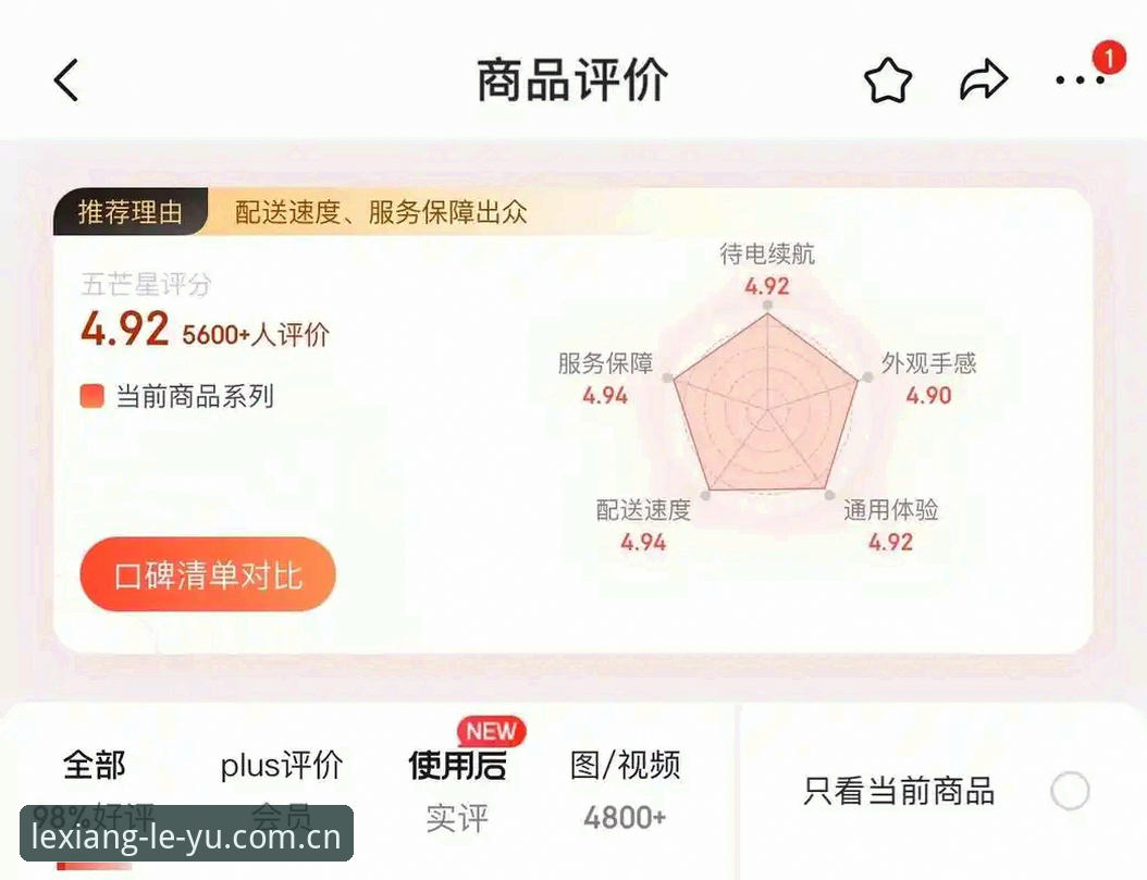 资深用户实测：乐鱼官方网站必备功能与A7X9版本使用心得